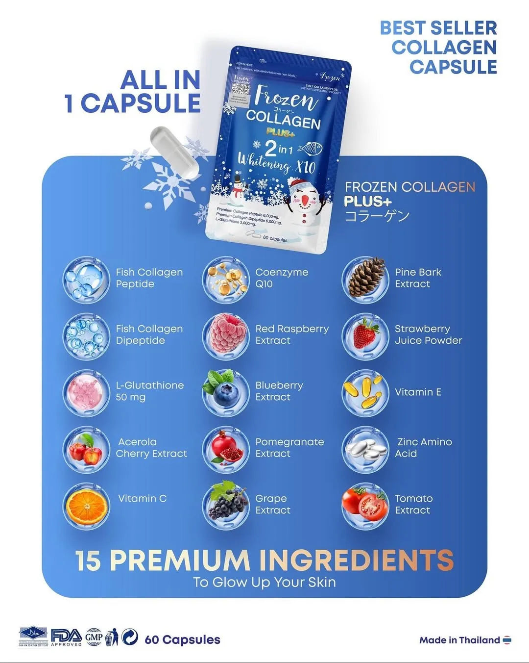 Frozen Collagen and Glutathione Dietary Supplement 60 caps